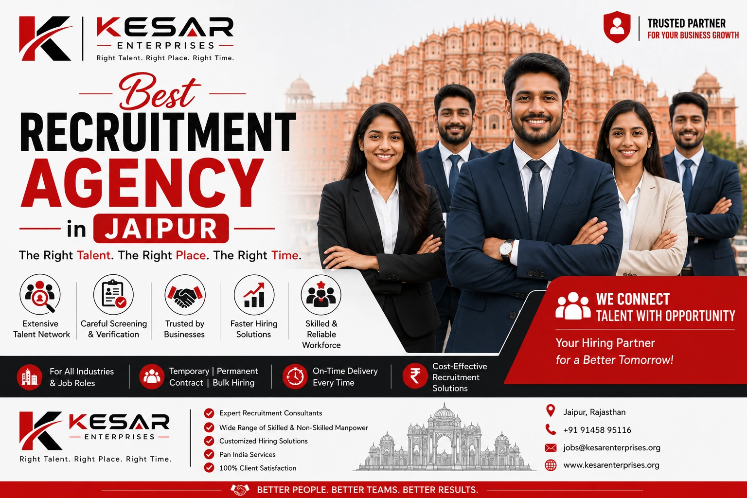 How a Recruitment Agency in Jaipur Helps Businesses Hire the Right Talent